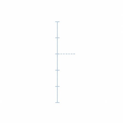 Follicle Growth Scale