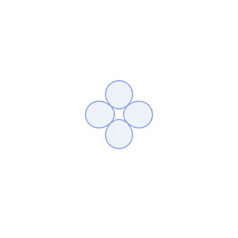 Ohss Cluster Mark