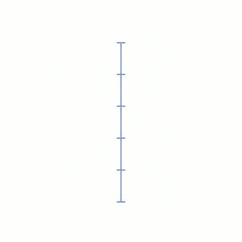 Follicle Growth Scale